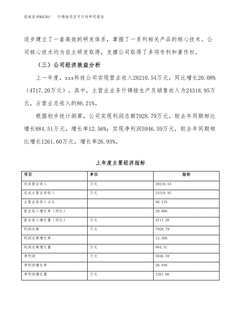 什锦锉项目可行性研究报告（总投资18000万元）（66亩）_第4页