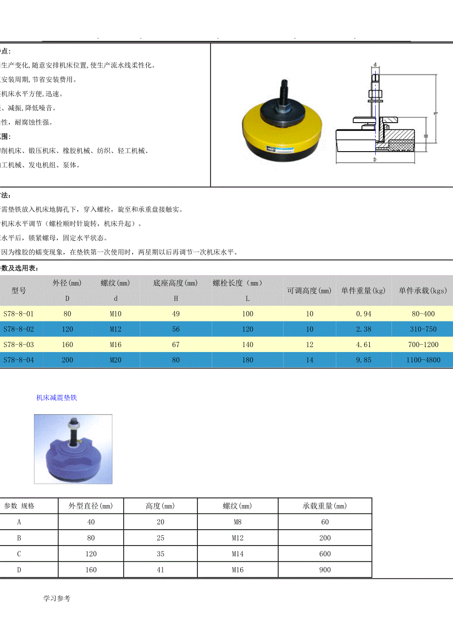 机床垫铁JBT8775_98标准制造_机床垫铁是机床_机械制造_电子生产等20多种行业不可缺少的产品_第2页