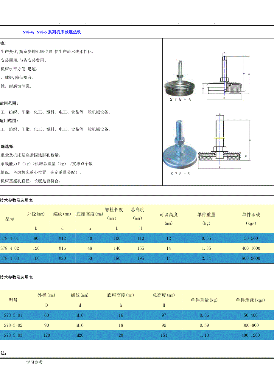 机床垫铁JBT8775_98标准制造_机床垫铁是机床_机械制造_电子生产等20多种行业不可缺少的产品_第4页