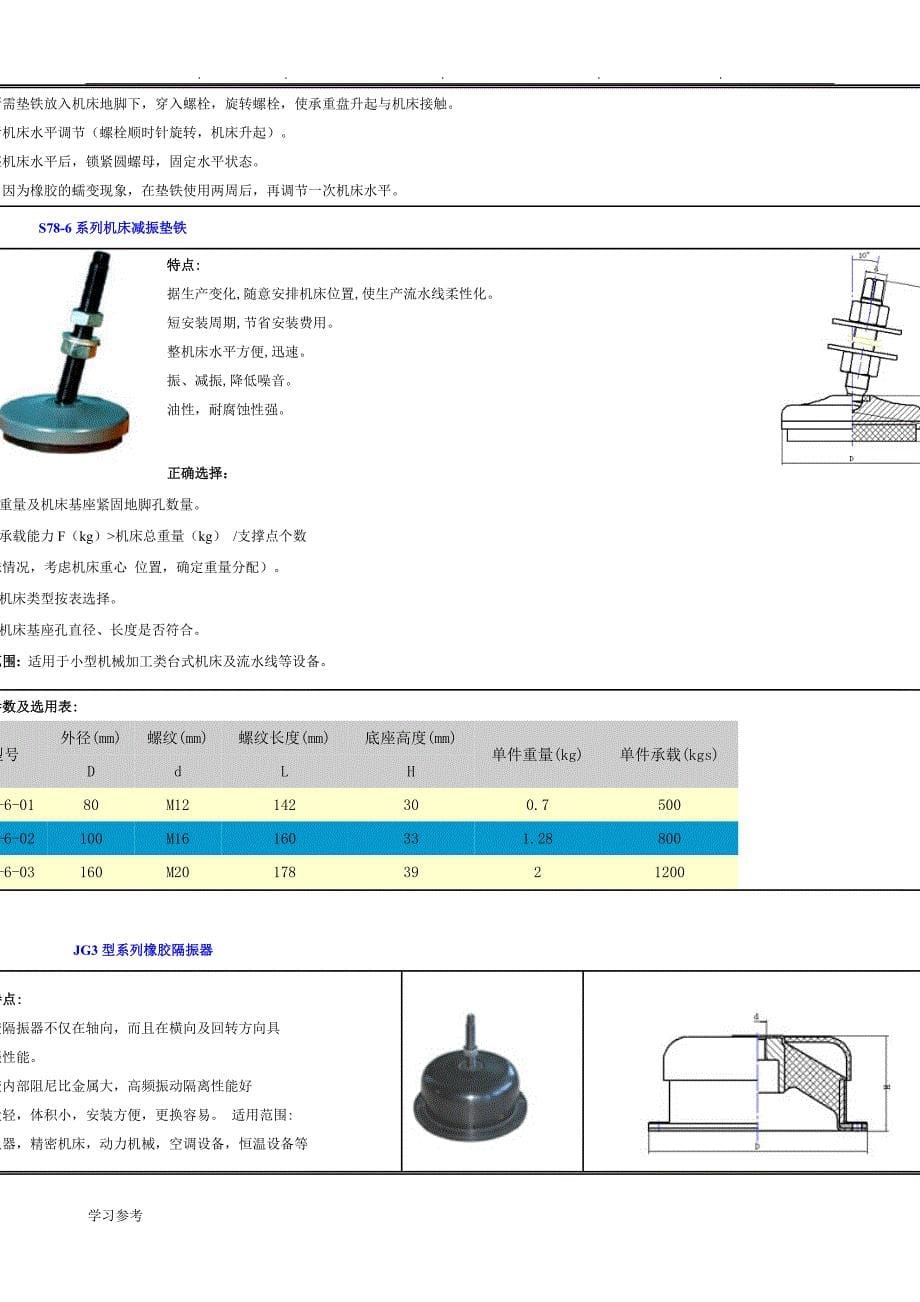 机床垫铁JBT8775_98标准制造_机床垫铁是机床_机械制造_电子生产等20多种行业不可缺少的产品_第5页