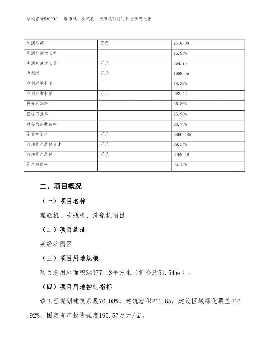 理瓶机、吹瓶机、洗瓶机项目可行性研究报告（总投资13000万元）（52亩）_第5页