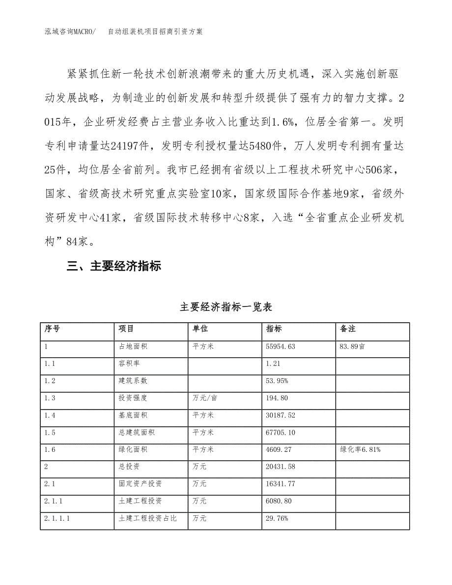 自动组装机项目招商引资方案(立项报告).docx_第5页