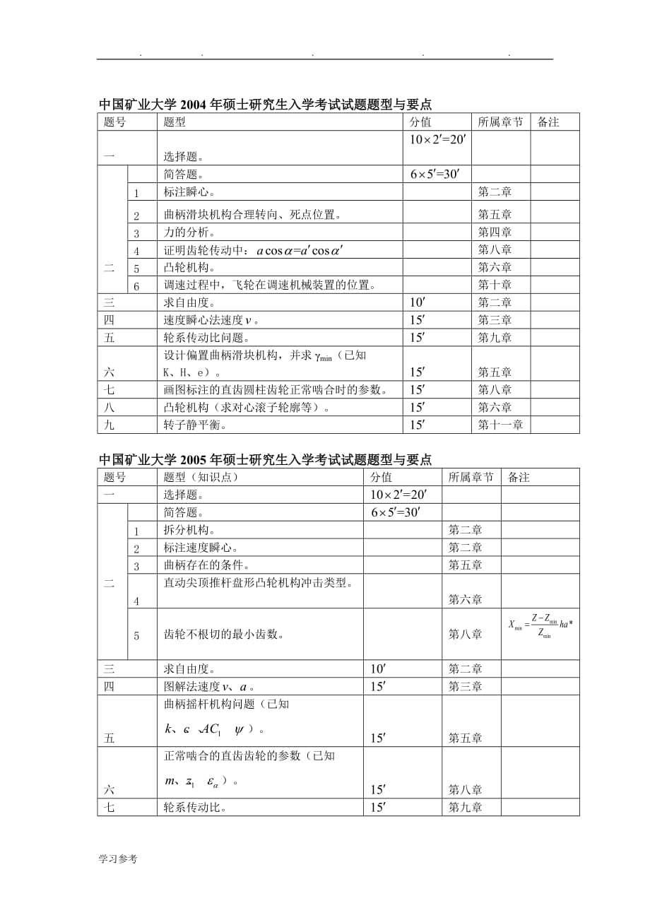 中国矿业大学硕士研究生入学考试题机械原理题型与要点说明_第2页