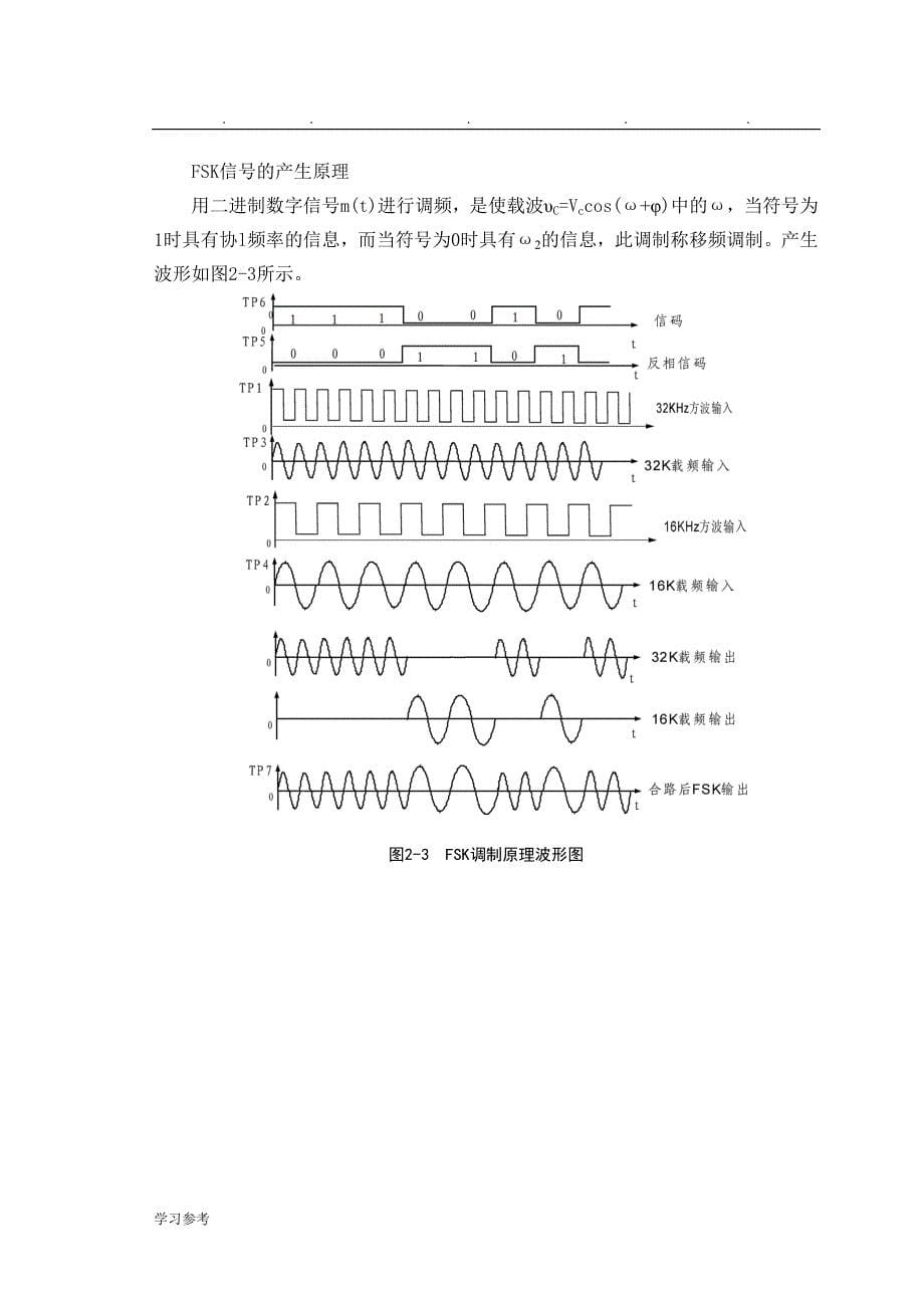 FSK调制解调系统的建模与仿真设计_第5页