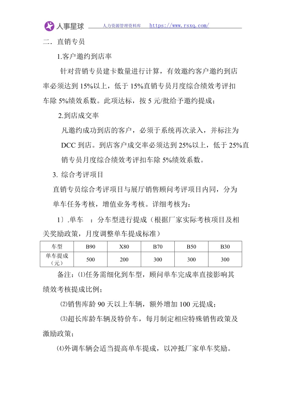 DCC绩效考核方案_第2页