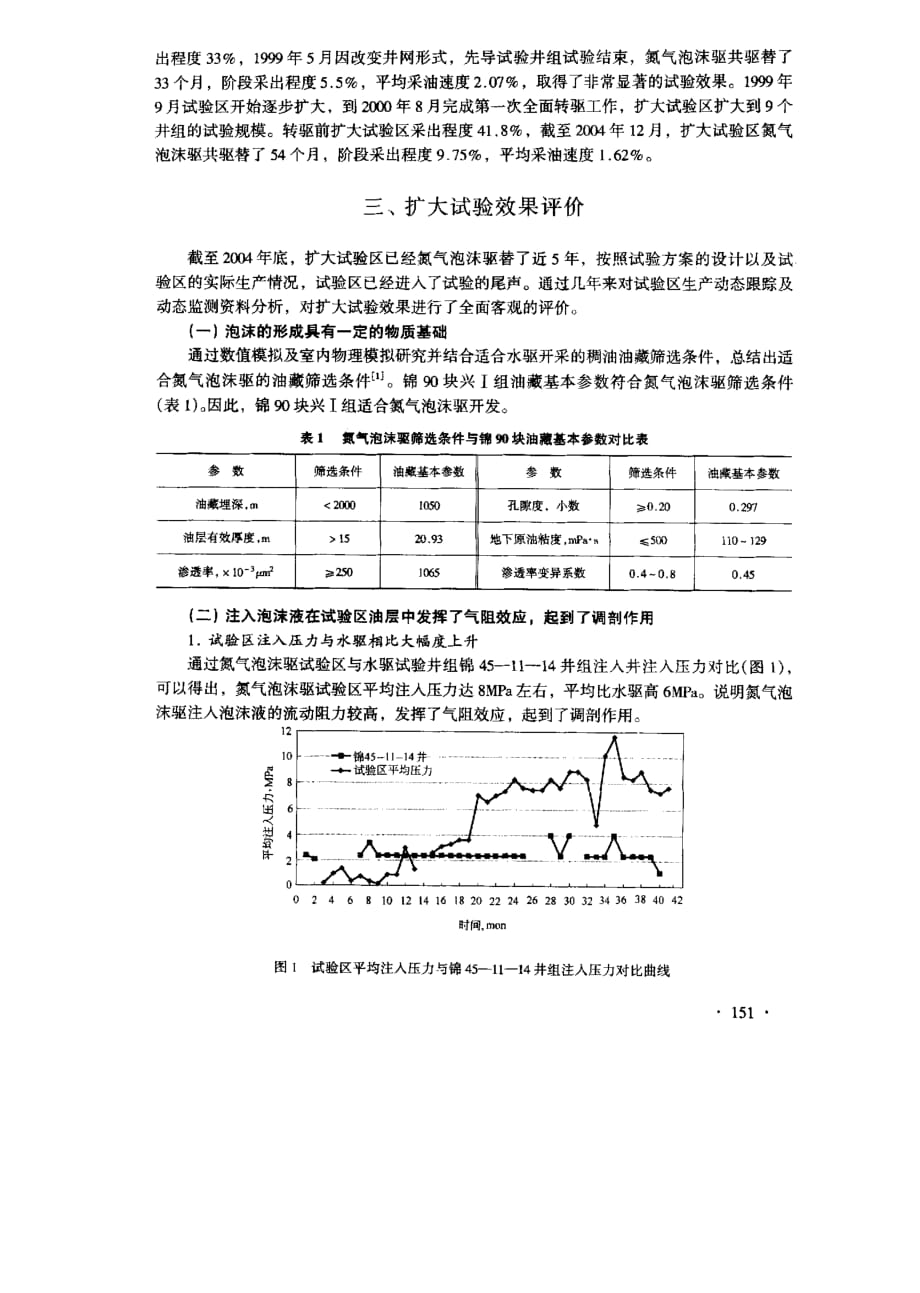 辽河油田锦90块氮气泡沫驱现场试验效果与认识_第2页