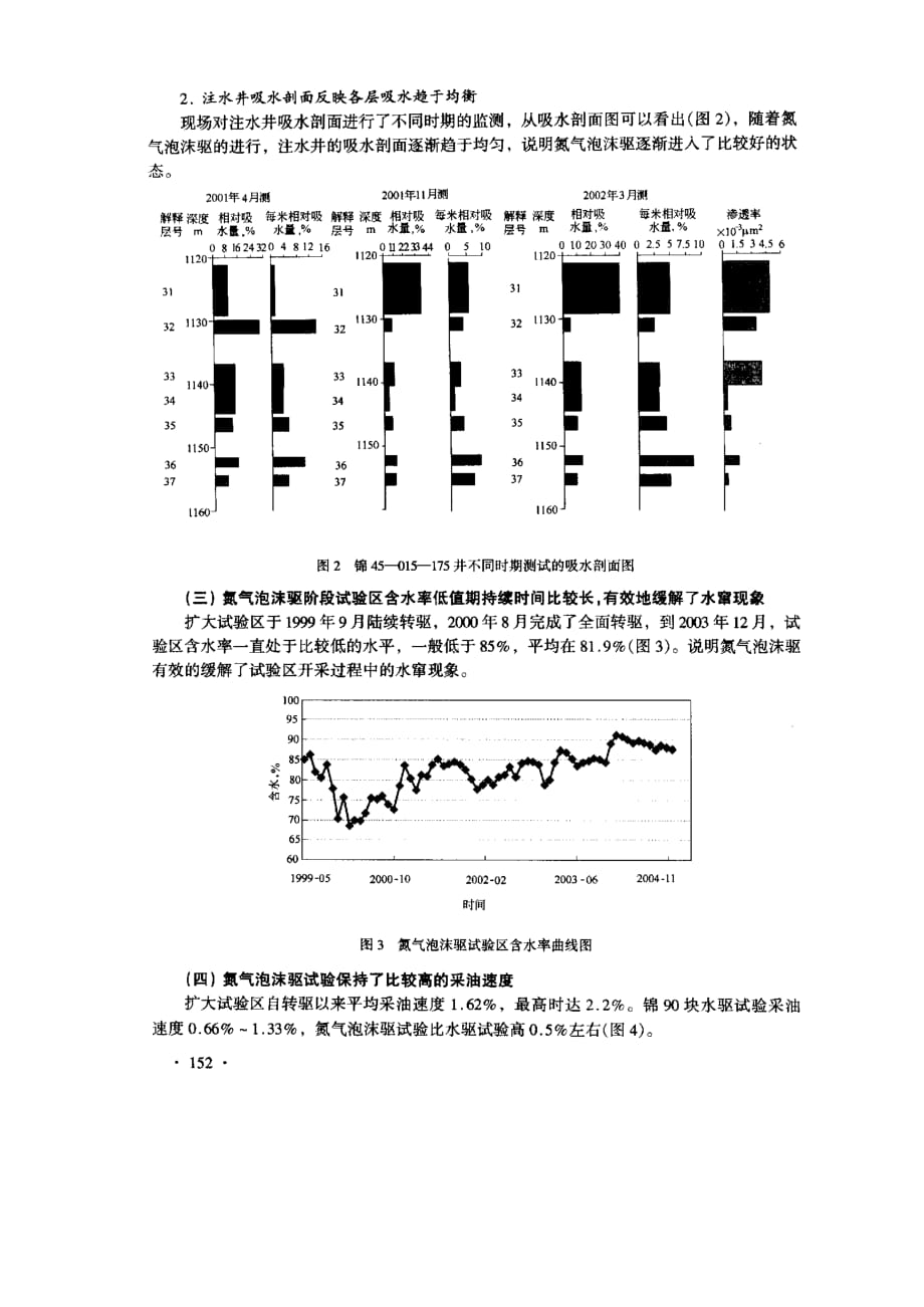 辽河油田锦90块氮气泡沫驱现场试验效果与认识_第3页