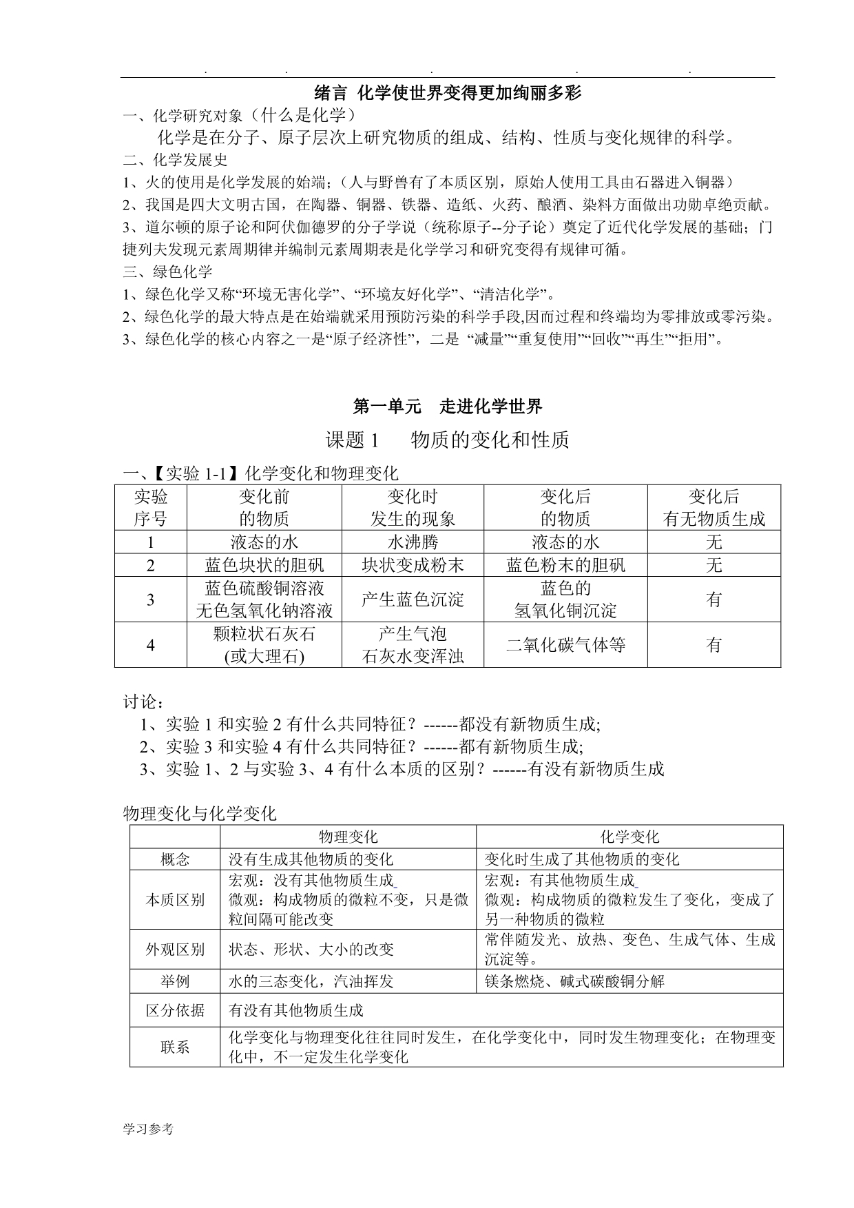 新人版九年级化学（上册）各课题学生笔记_第1页