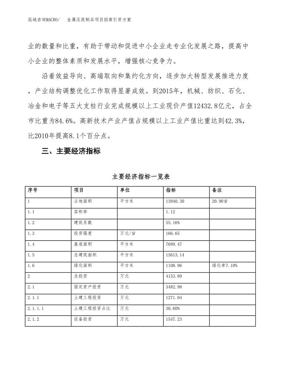 金属压延制品项目招商引资方案(立项报告).docx_第5页