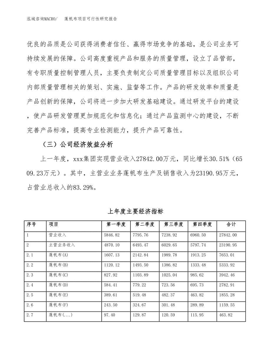 蓬帆布项目可行性研究报告（总投资20000万元）（90亩）_第5页