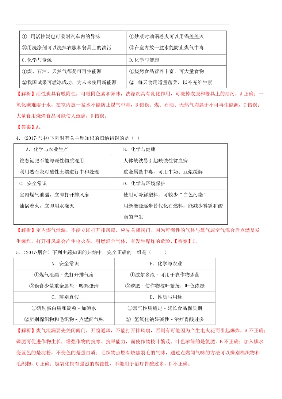 2018届中考化学专题突破讲义：第7讲-归纳法（含答案）_第4页