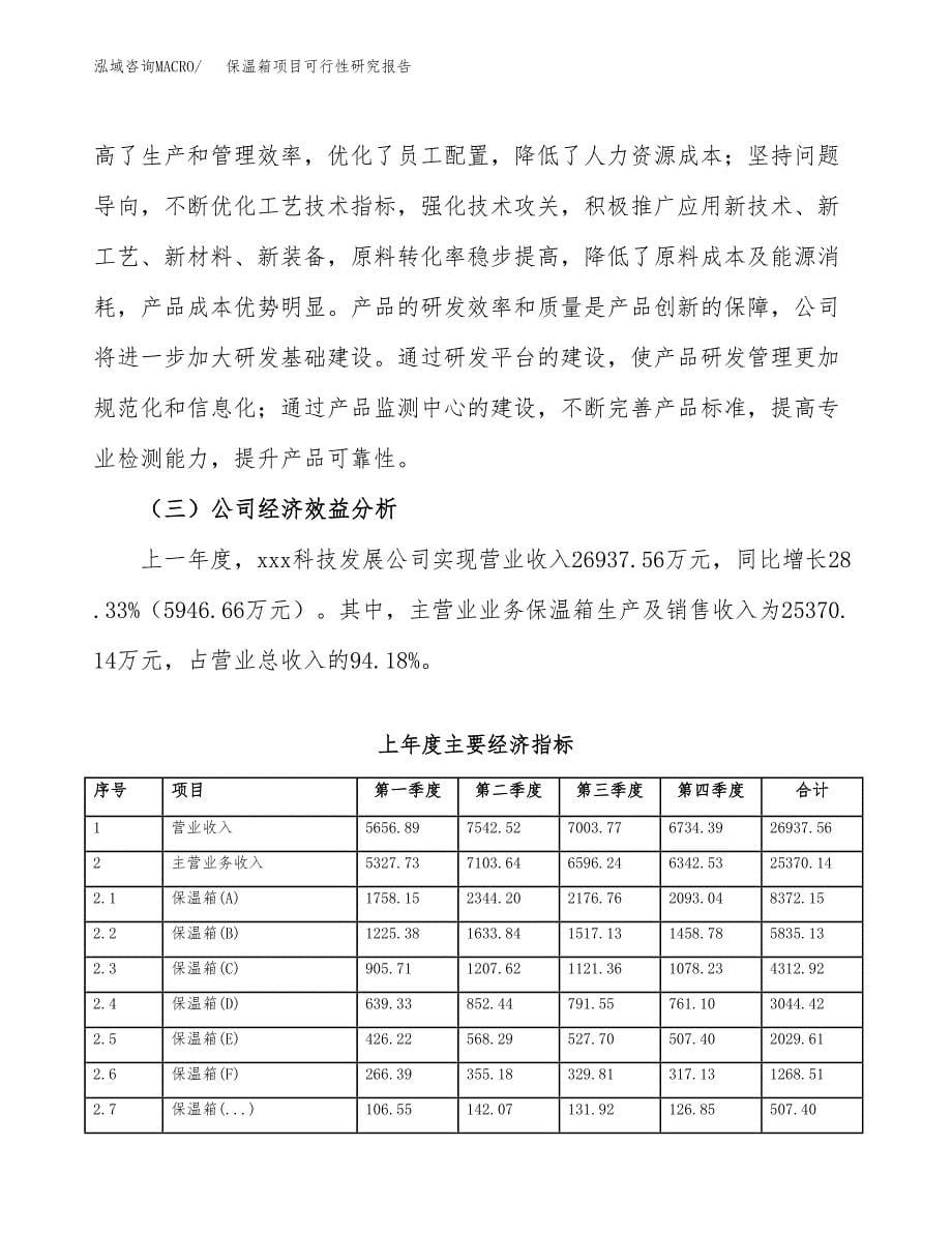 保温箱项目可行性研究报告（总投资15000万元）（61亩）_第5页