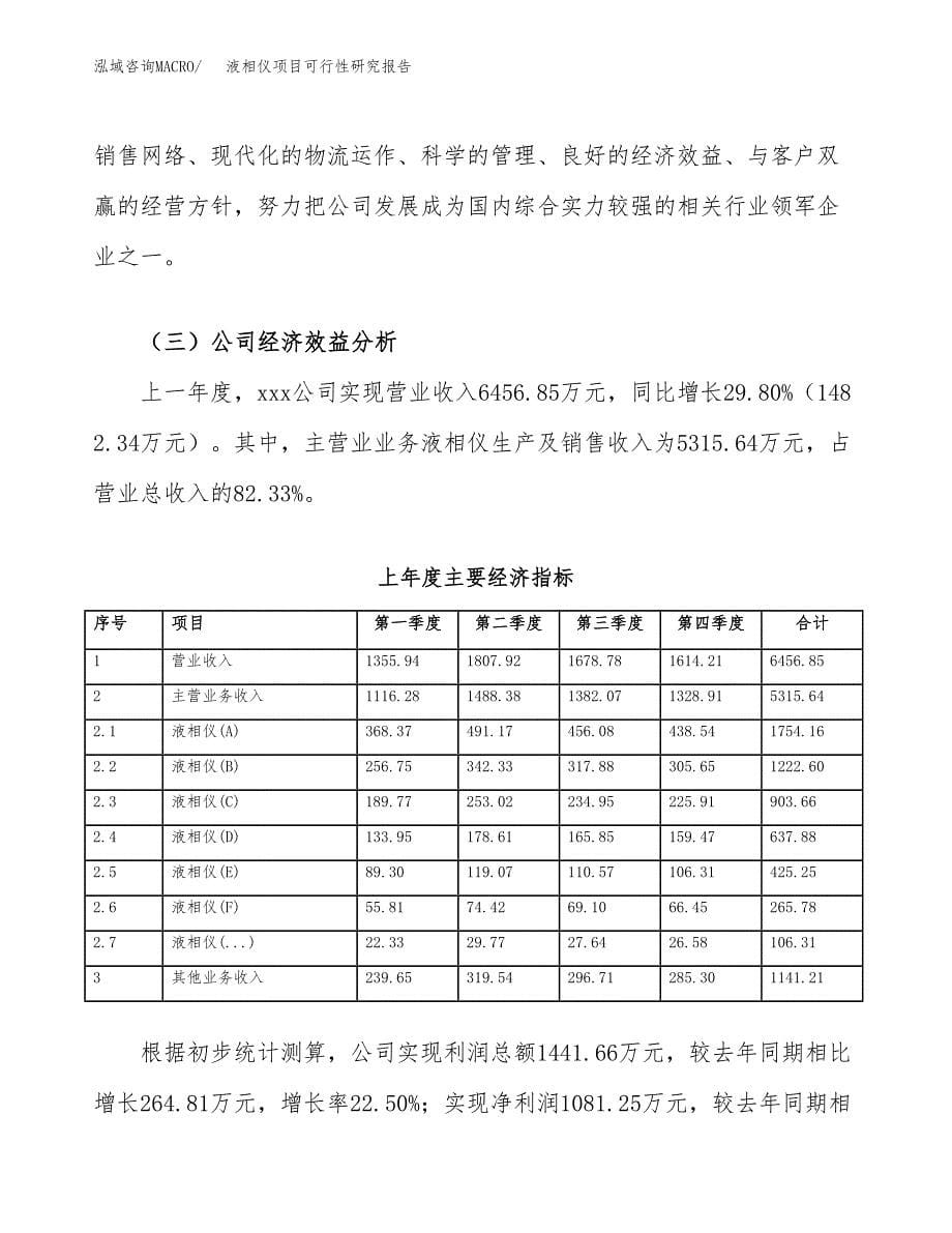 液相仪项目可行性研究报告（总投资9000万元）（47亩）_第5页