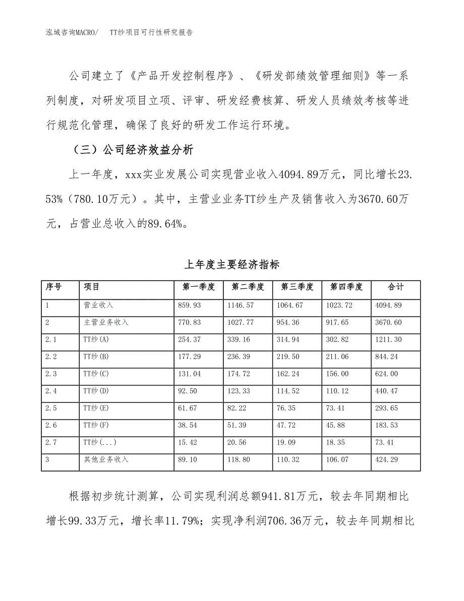 TT纱项目可行性研究报告（总投资4000万元）（19亩）_第5页