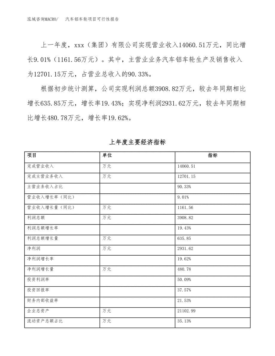 汽车铝车轮项目可行性报告(招商引资).docx_第5页