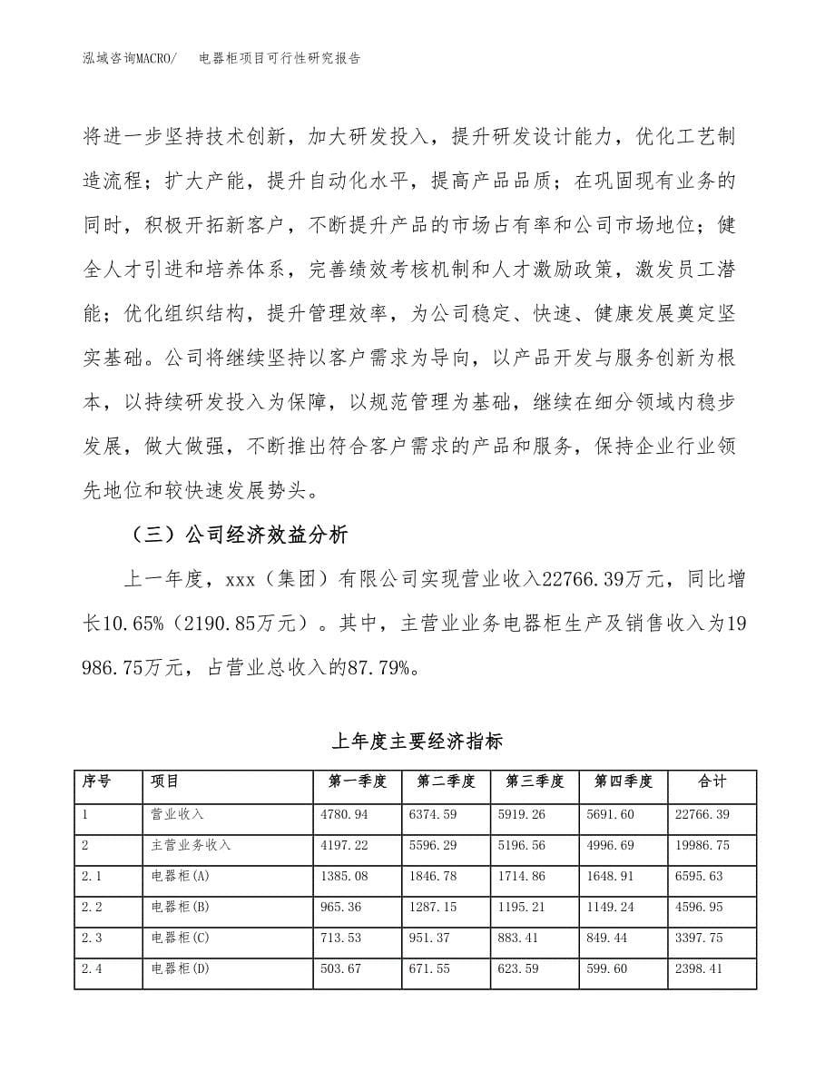 电器柜项目可行性研究报告（总投资17000万元）（72亩）_第5页