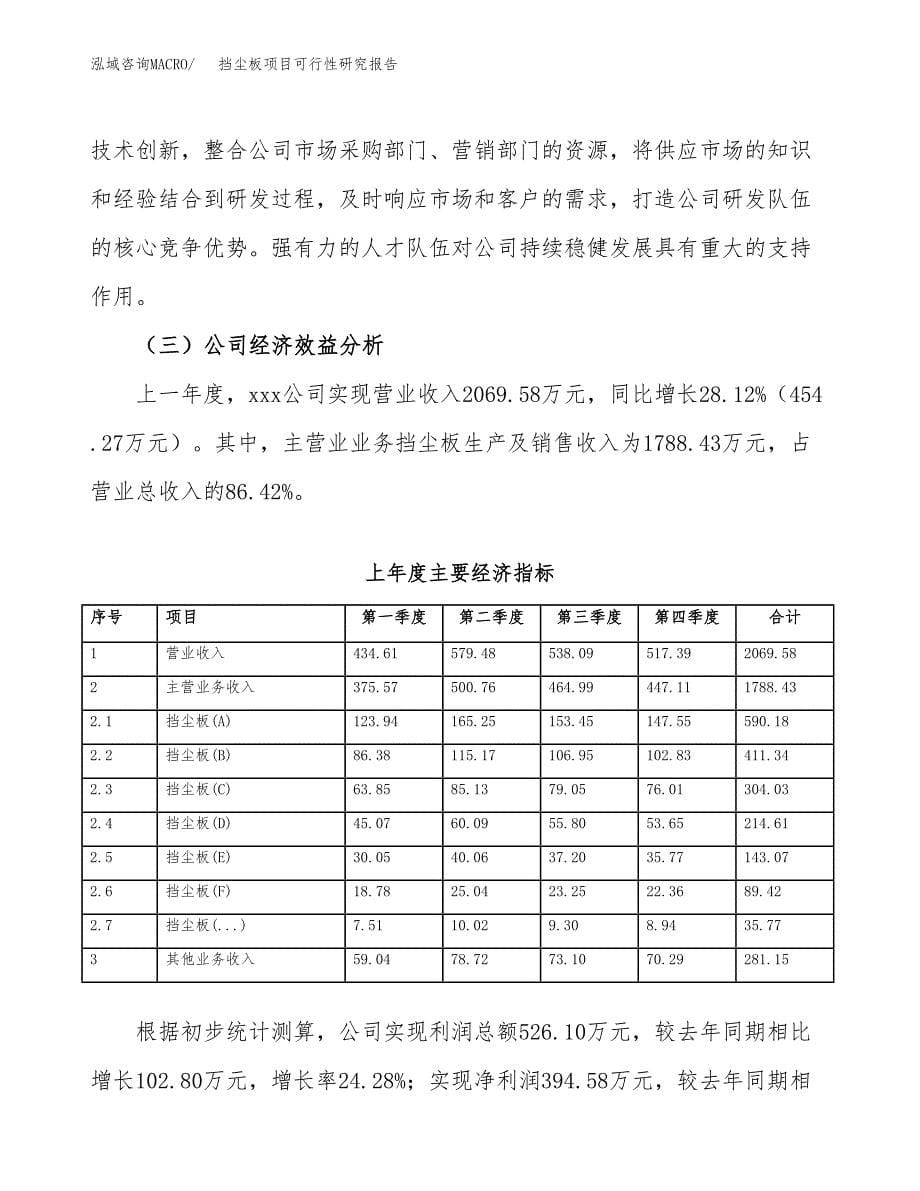 挡尘板项目可行性研究报告（总投资3000万元）（13亩）_第5页