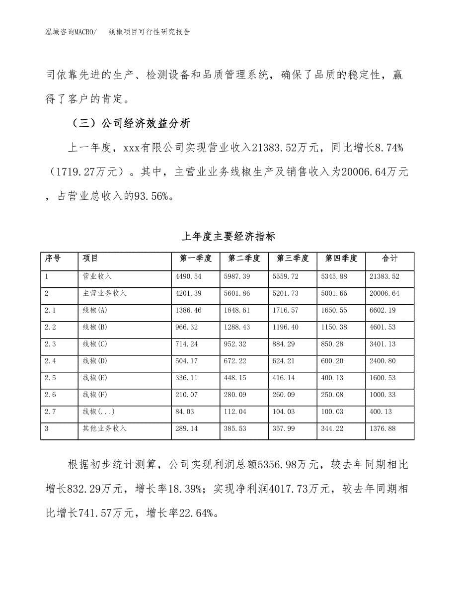 线椒项目可行性研究报告（总投资18000万元）（81亩）_第5页