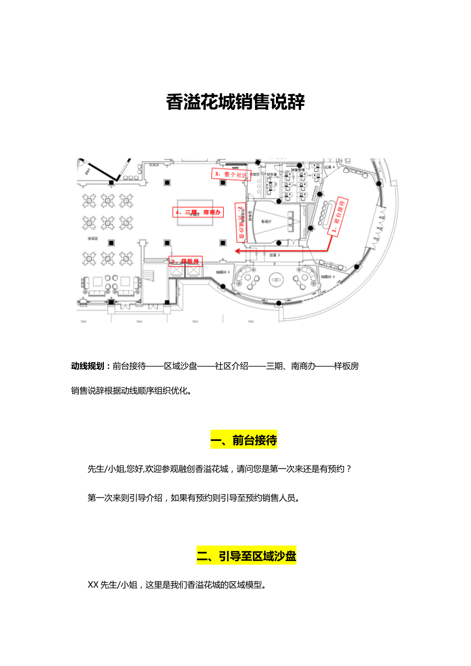 香溢花城销售说辞_第1页