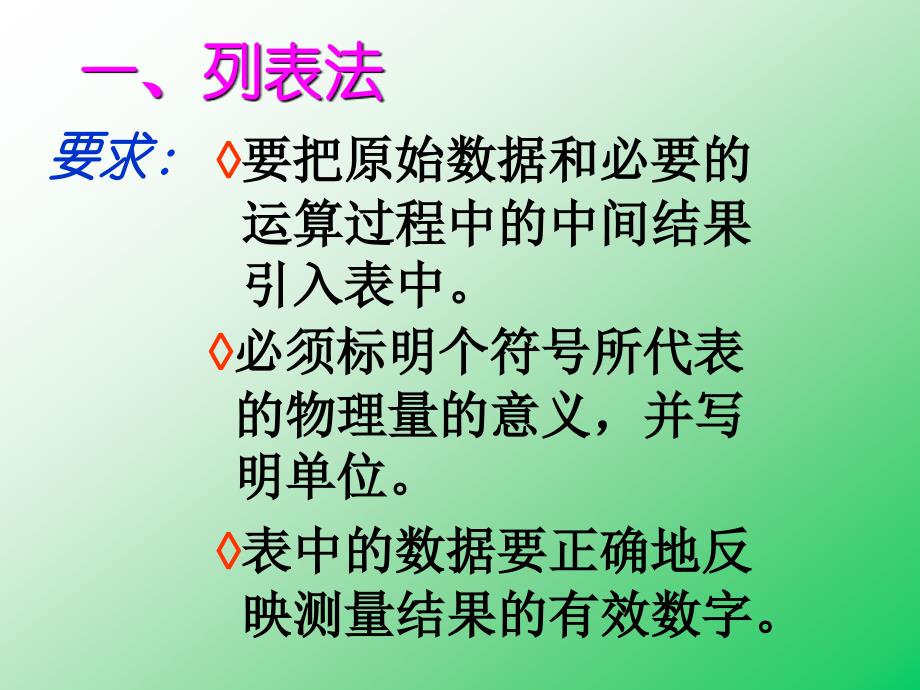 2019年数据处理培训课件_第3页