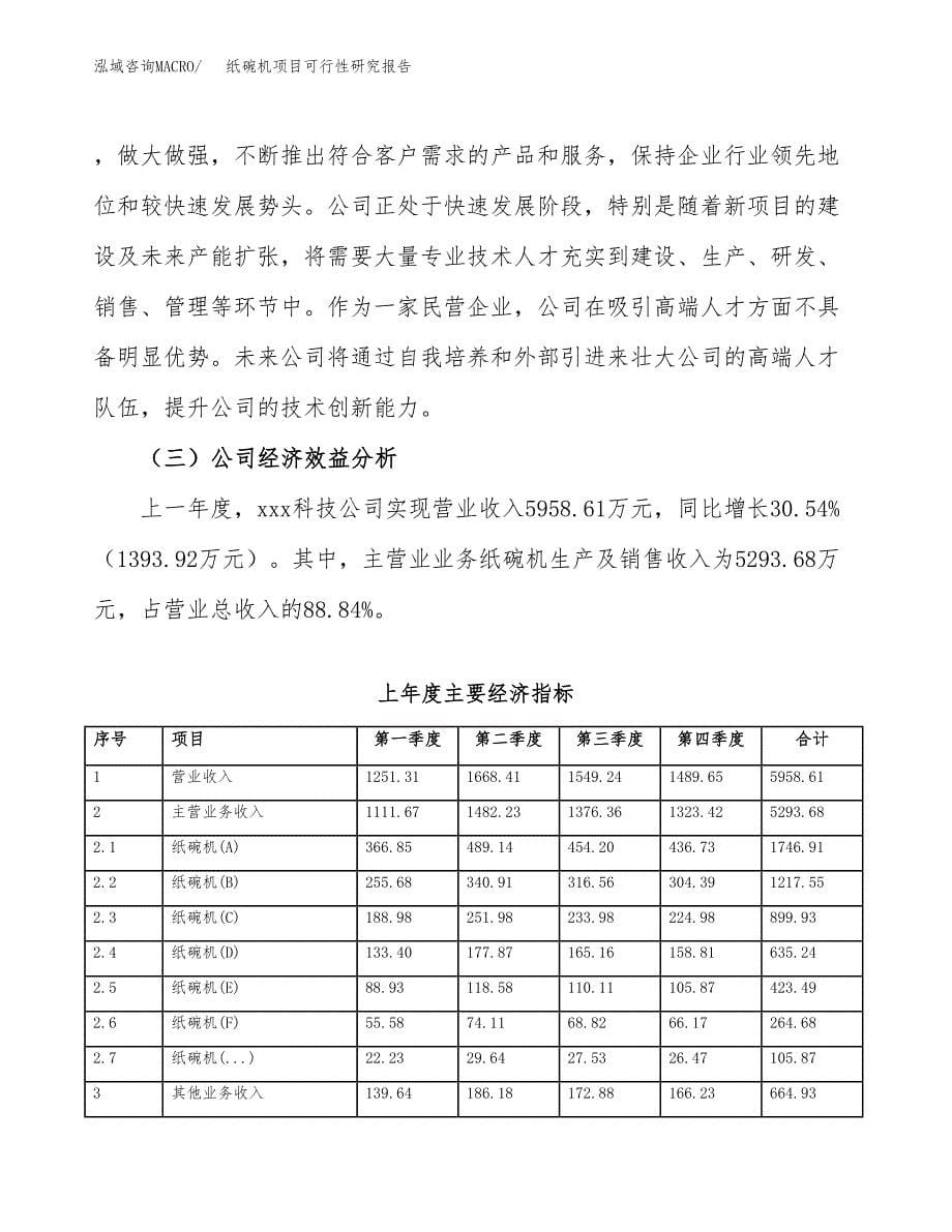 纸碗机项目可行性研究报告（总投资4000万元）（19亩）_第5页