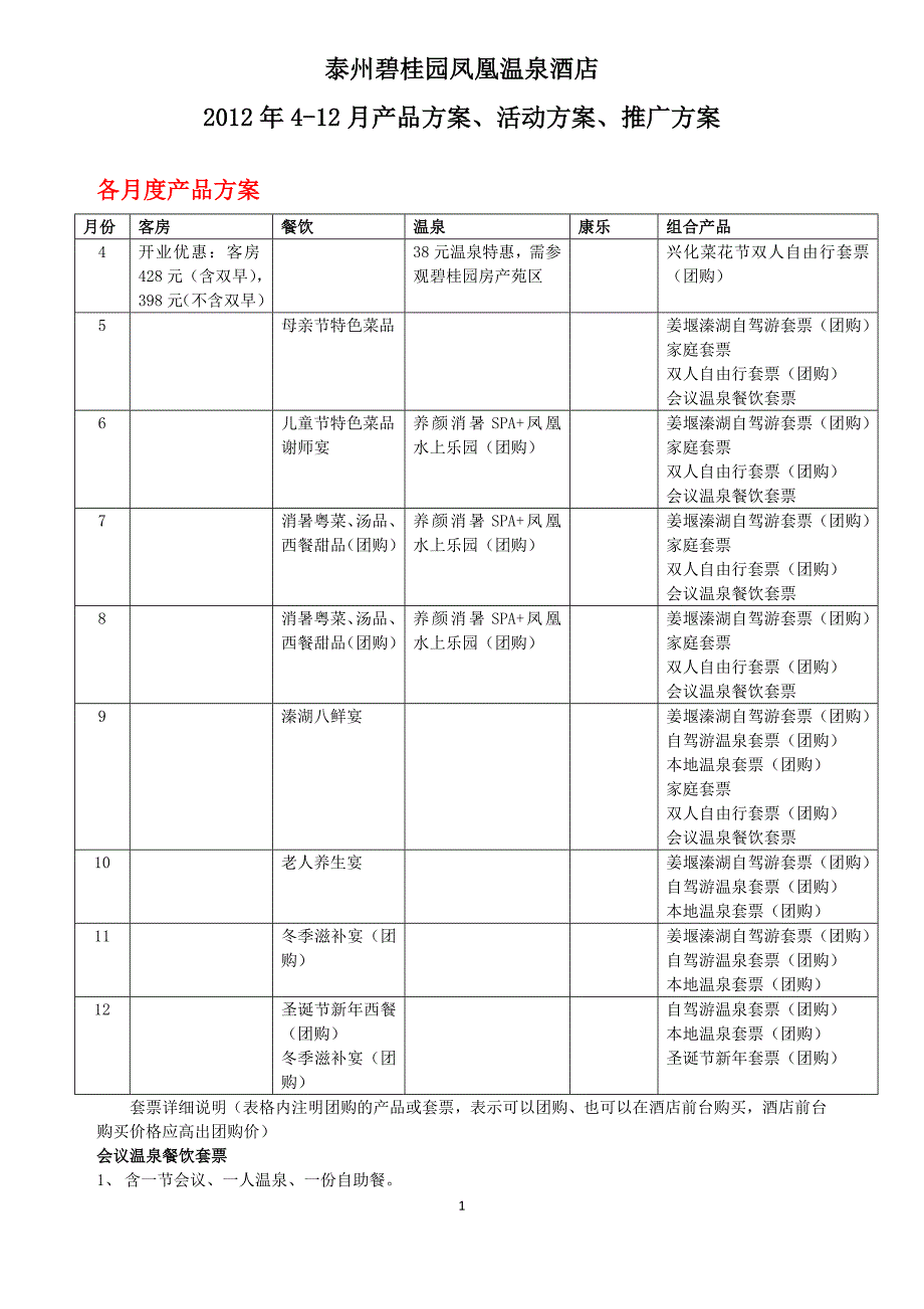 2019年产品方案、活动方案、推广方案_第1页