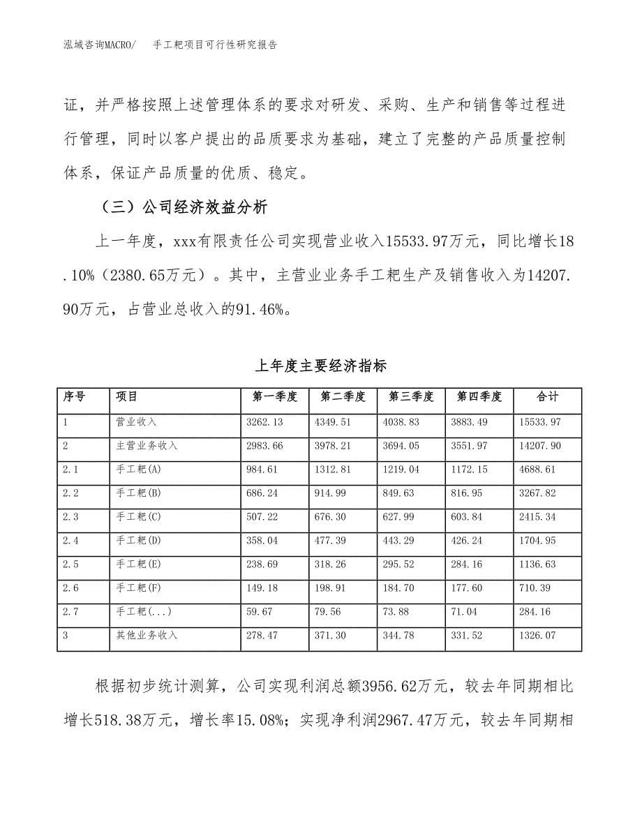 手工耙项目可行性研究报告（总投资11000万元）（45亩）_第5页