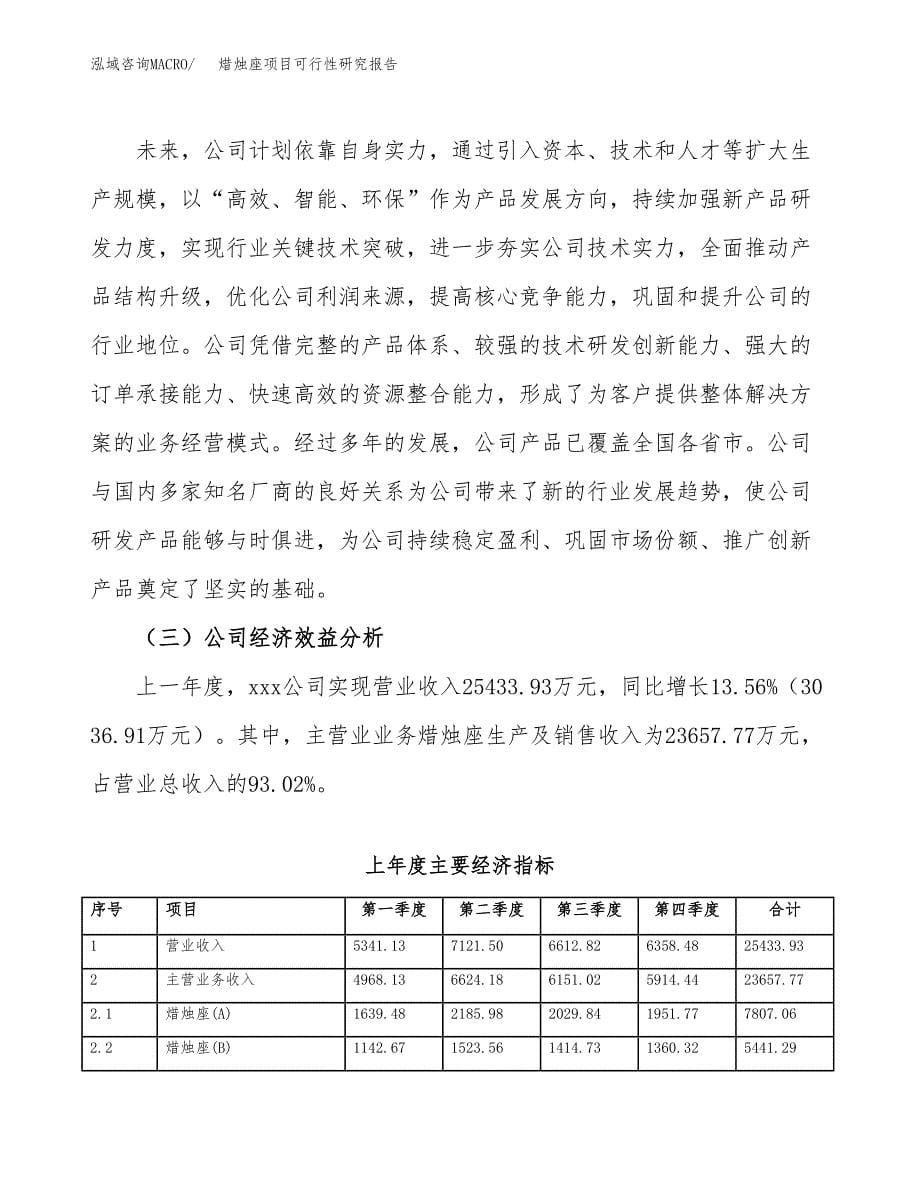 焟烛座项目可行性研究报告（总投资12000万元）（49亩）_第5页