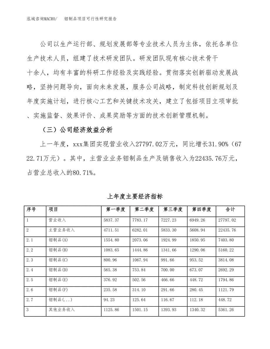 钼制品项目可行性研究报告（总投资12000万元）（40亩）_第5页