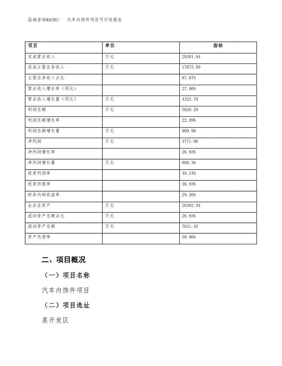 汽车内饰件项目可行性报告(招商引资).docx_第5页