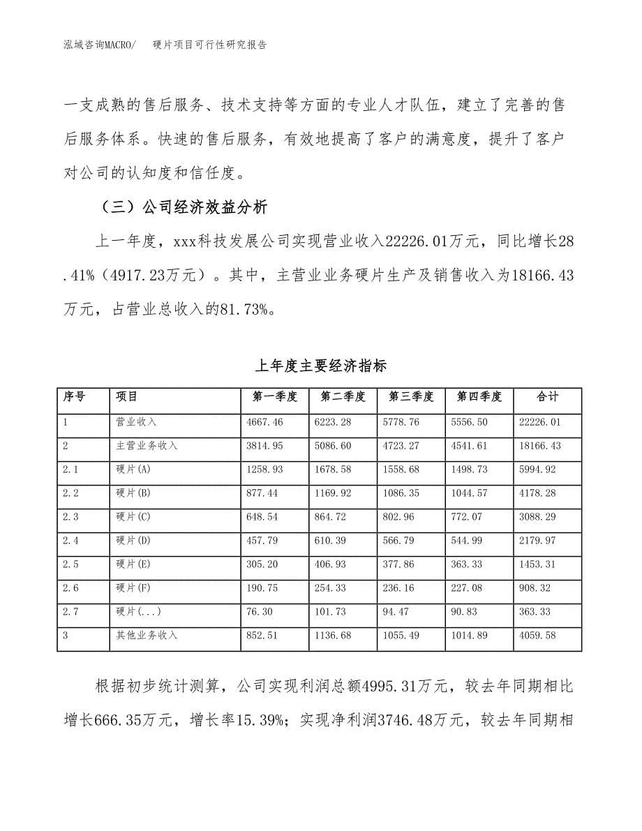 硬片项目可行性研究报告（总投资15000万元）（63亩）_第5页