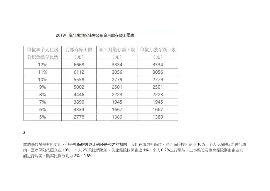 北京市社保缴纳基数及比例(2019年7月-2020年6月)_第3页