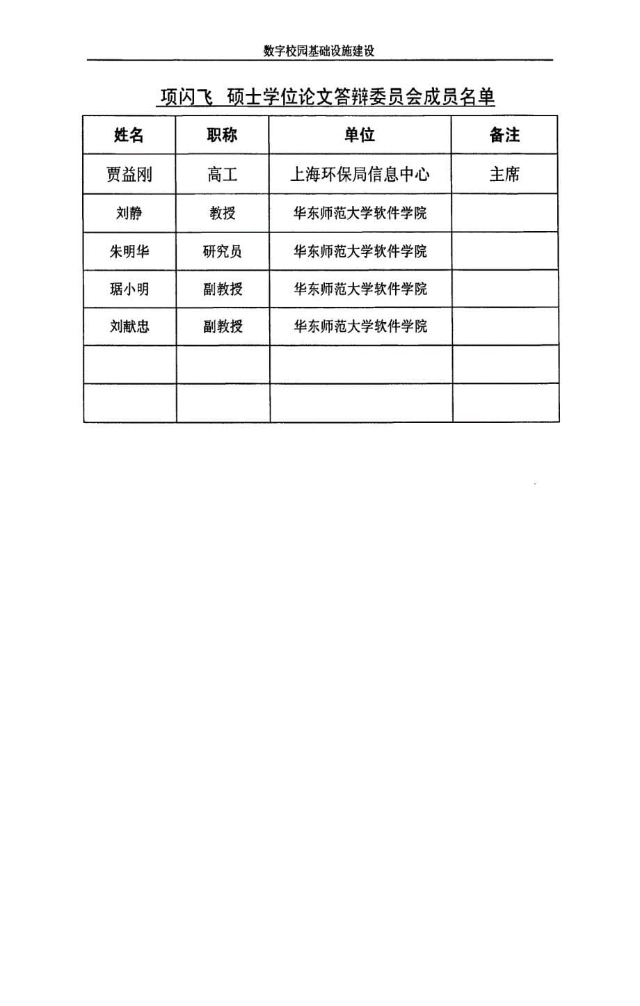 数字校园基础设施建设_第5页