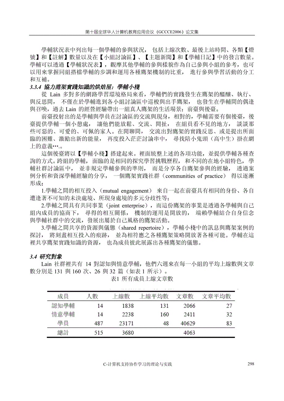 學輔們的網路社群協力鷹架互補vs緊繃_第4页