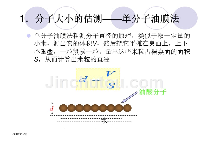 2012高二物理课件 7.1 物体是由大量分子组成的 （新人教版选修3-3）_第5页