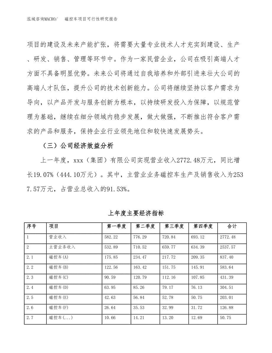 磁控车项目可行性研究报告（总投资3000万元）（17亩）_第5页