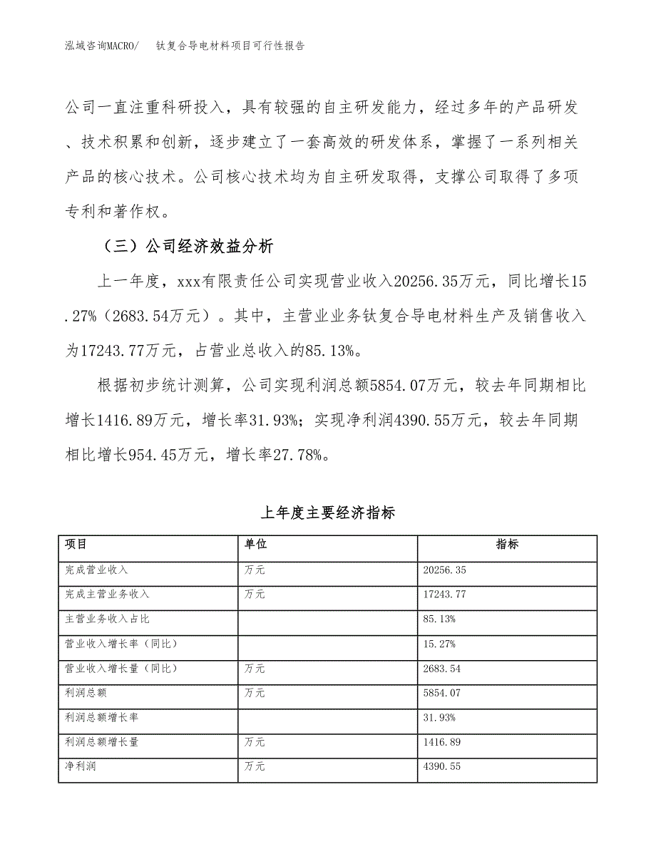 钛复合导电材料项目可行性报告(招商引资).docx_第4页