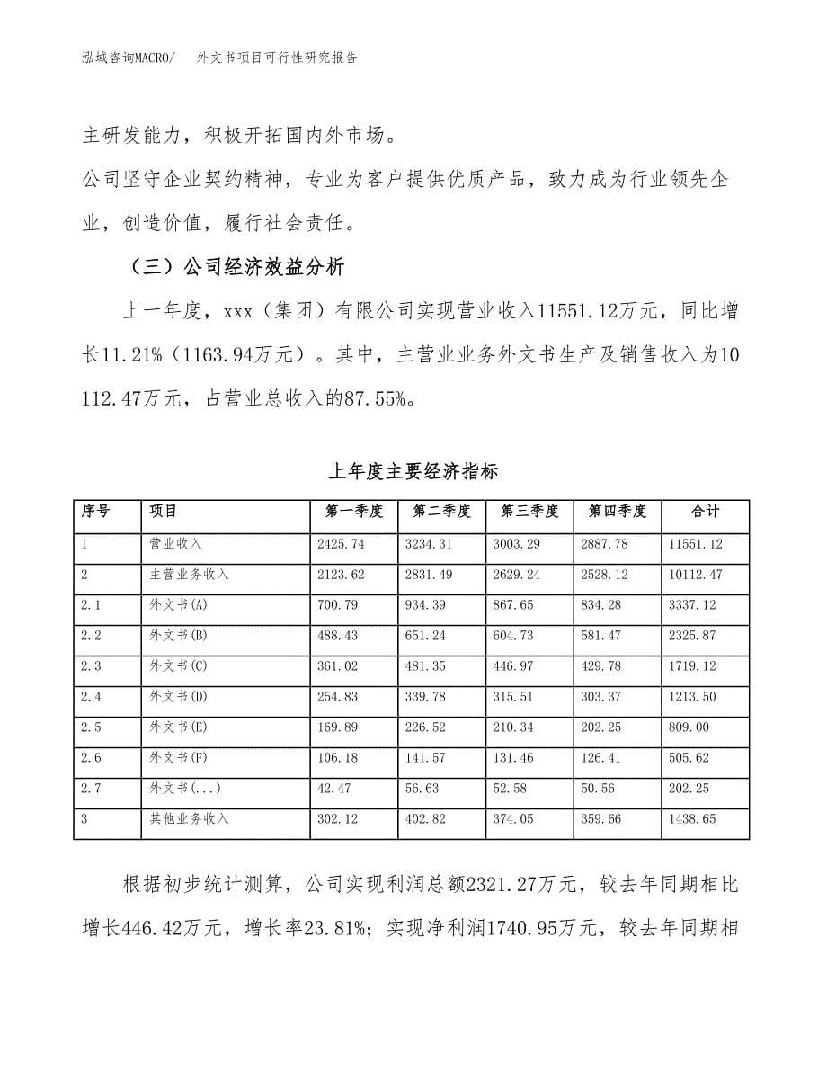 外文书项目可行性研究报告（总投资6000万元）（27亩）_第5页