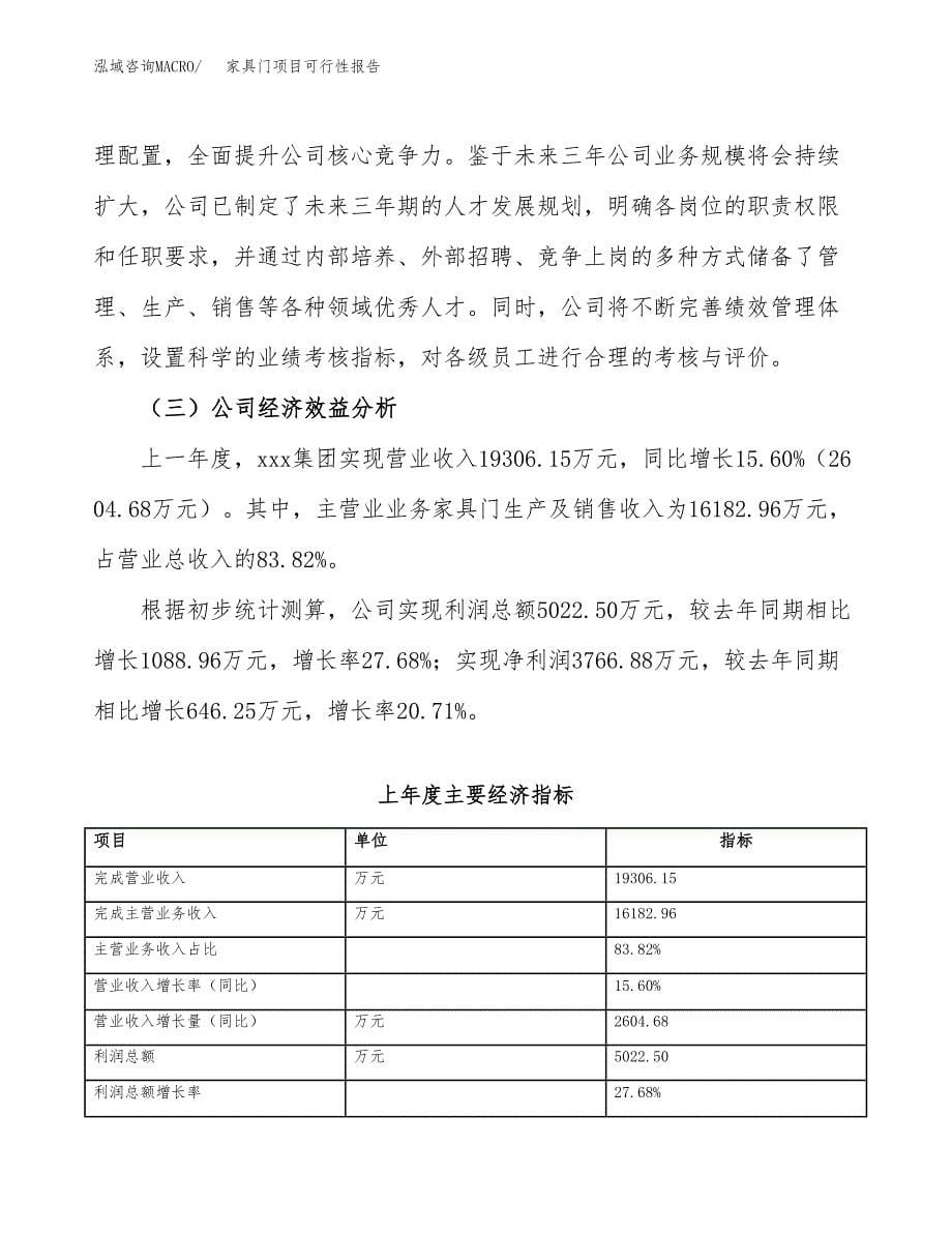 家具门项目可行性报告(招商引资).docx_第5页