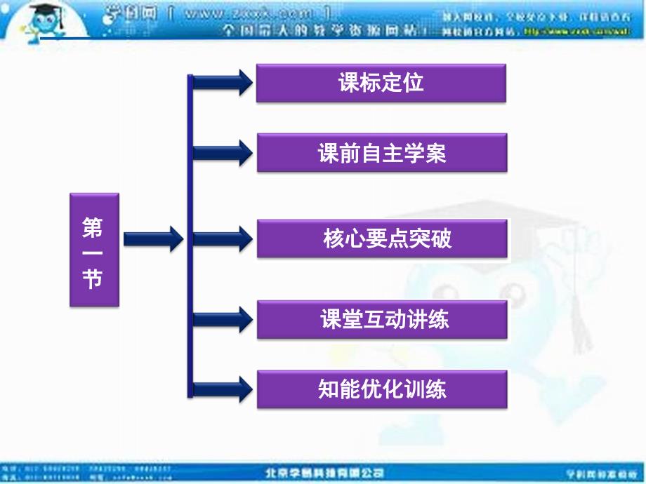 人教物理选修3-3第8章第一节_第2页