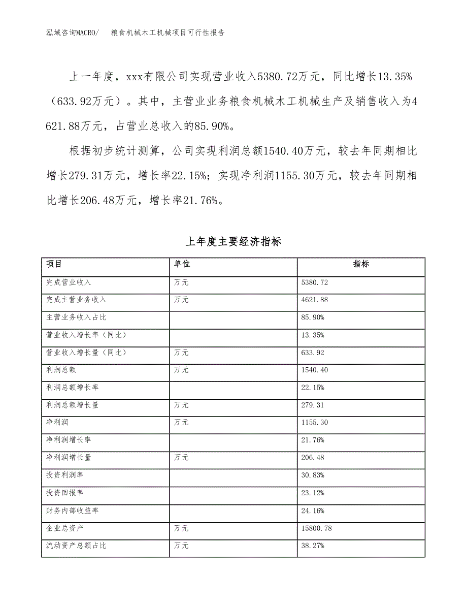 粮食机械木工机械项目可行性报告(招商引资).docx_第4页