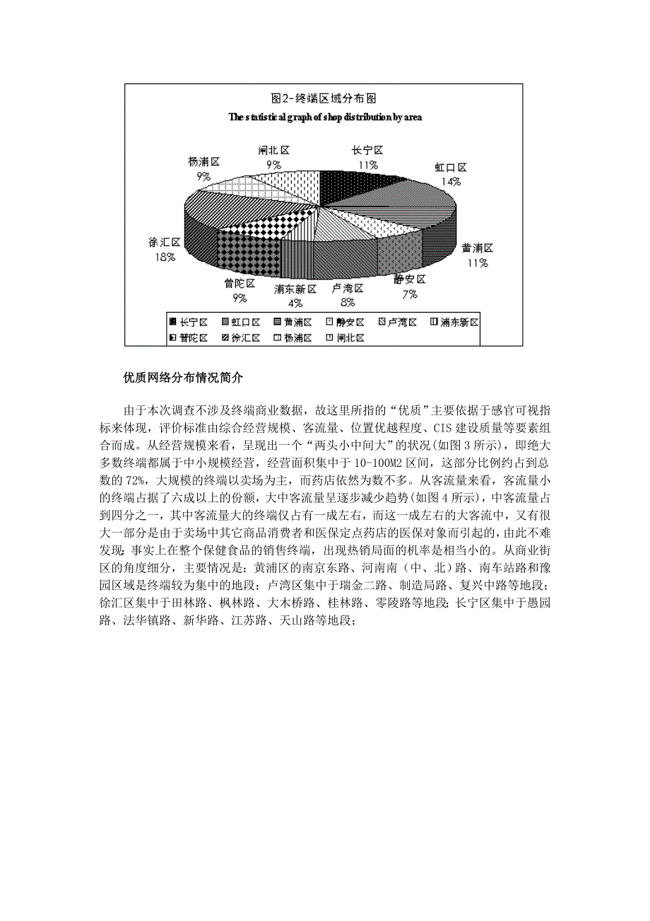 2019年上海保健食品市场调查报告_第3页