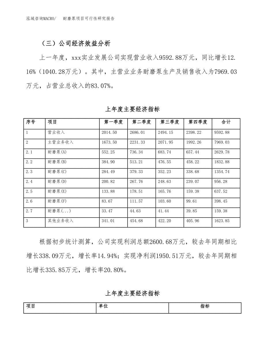 耐磨泵项目可行性研究报告（总投资5000万元）（22亩）_第5页