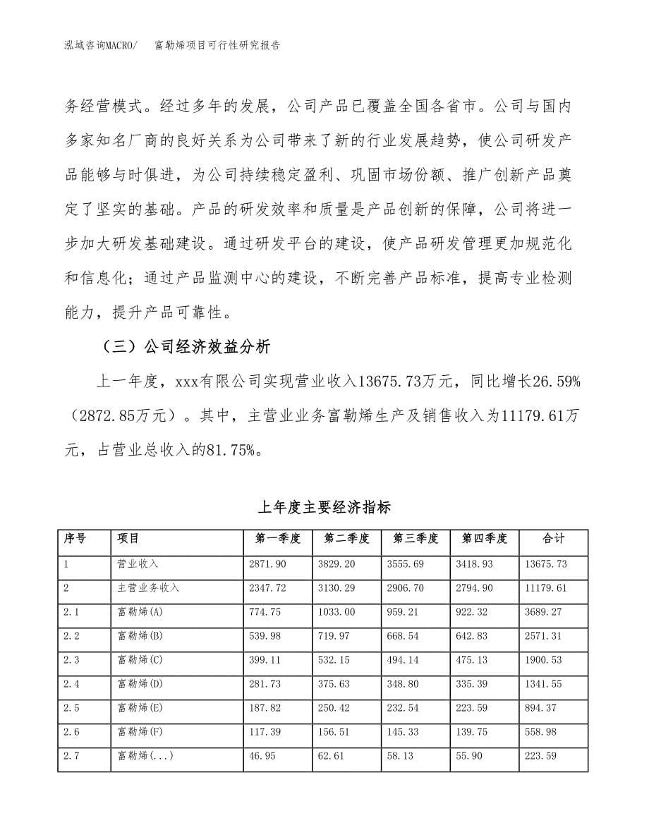 富勒烯项目可行性研究报告（总投资6000万元）（22亩）_第5页