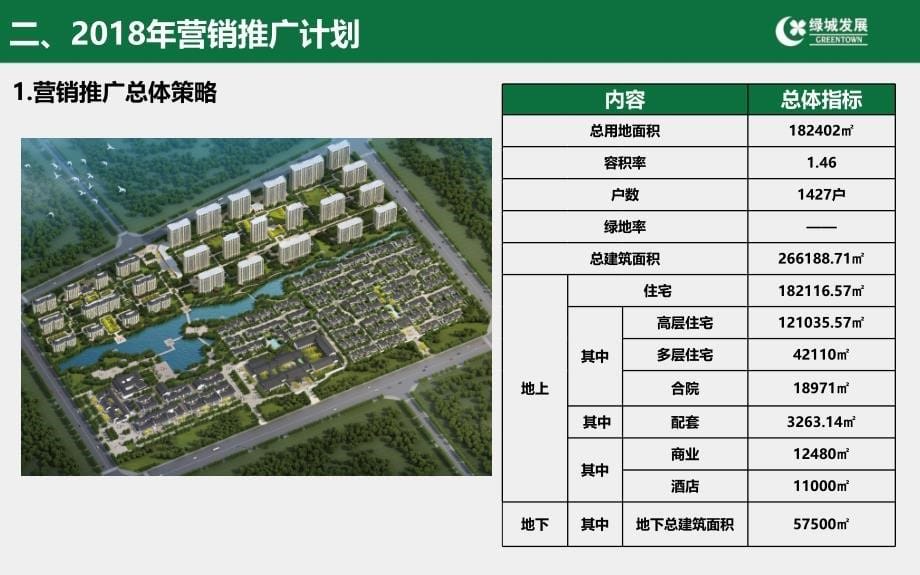 房地产项目绿城荷畔春风2018年营销推广方案_第5页