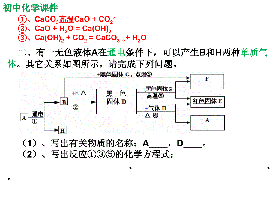 初中化学碳和碳的氧化物推断题课件（精析）_第2页