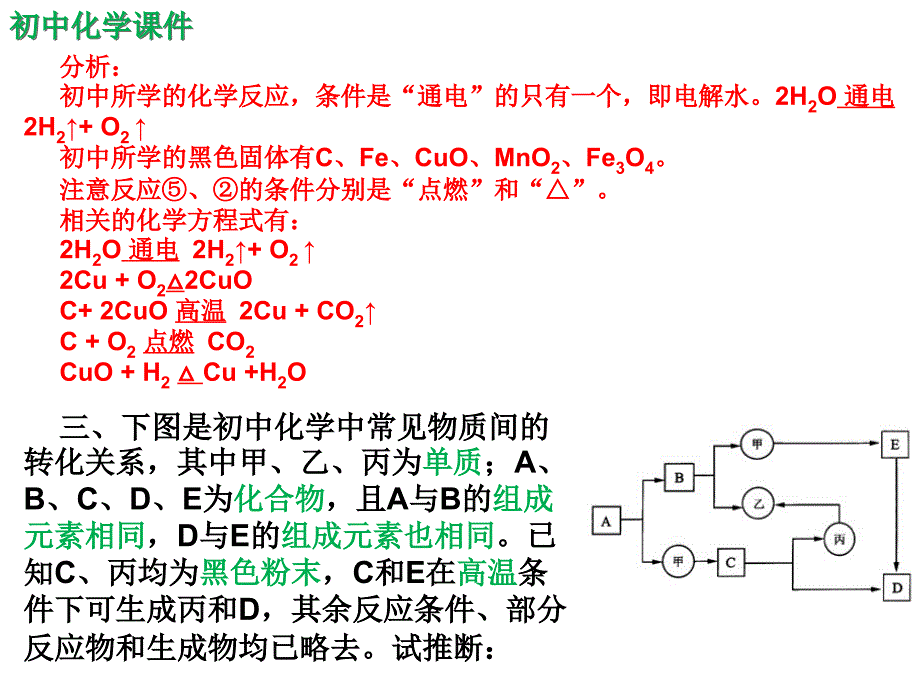 初中化学碳和碳的氧化物推断题课件（精析）_第3页