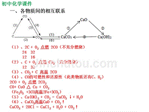 初中化学碳和碳的氧化物推断题课件（精析）