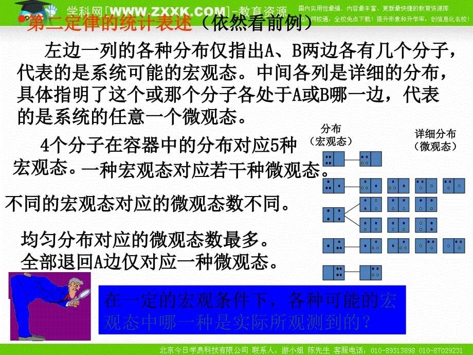 人教版选修3-3第10章第五节 热力学第二定律的微观解释 （课件）_第5页