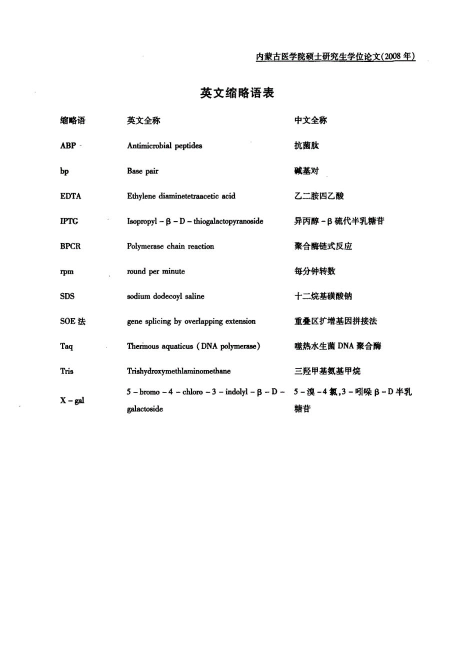 抗菌肽cm4基因的克隆及真核表达载体构建_第2页